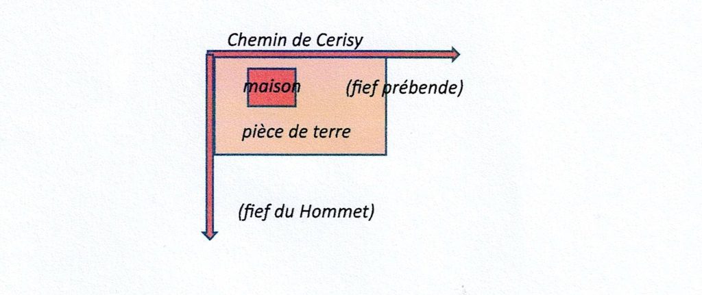 plan masure, pièce de terre Hamel la Foucherie (GL)